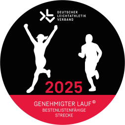 Sonnwendlauf 2024